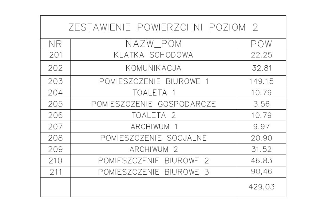 Lokal Wynajem Szczecin Zdunowo