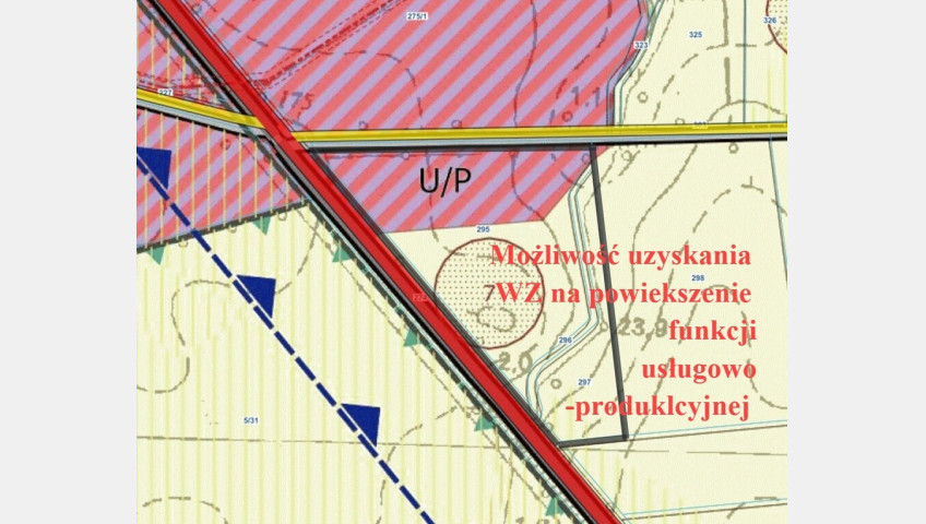 Działka Sprzedaż Ryszewko
