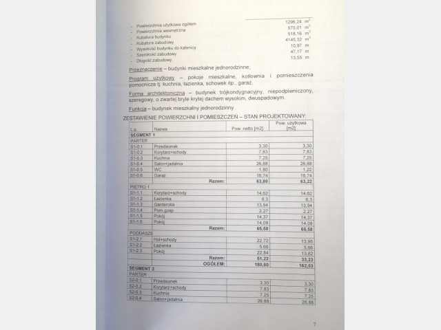Dom Sprzedaż Bezrzecze