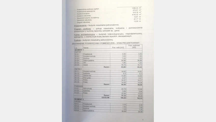 Dom Sprzedaż Bezrzecze