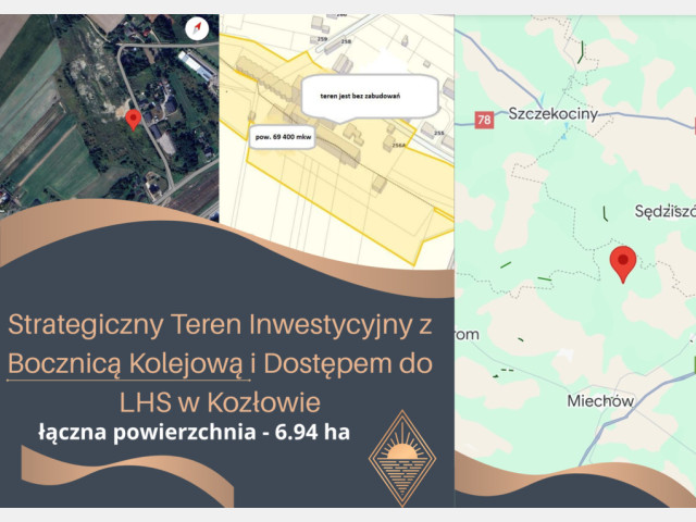 Działka Sprzedaż Kozłów