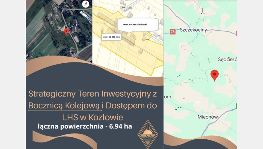 Działka Sprzedaż Kozłów
