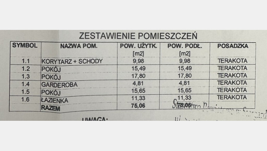 Dom Sprzedaż Zieleniewo