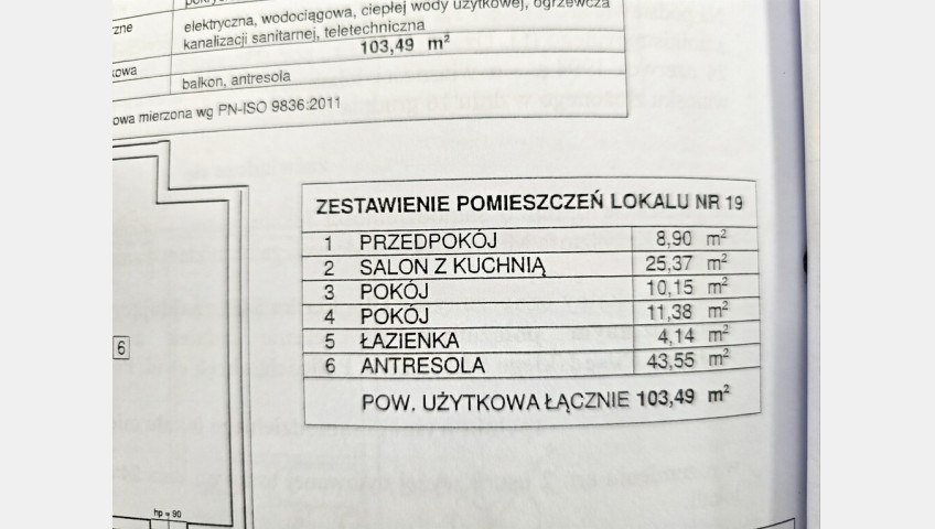 Mieszkanie Sprzedaż Police Józefa Piłsudskiego
