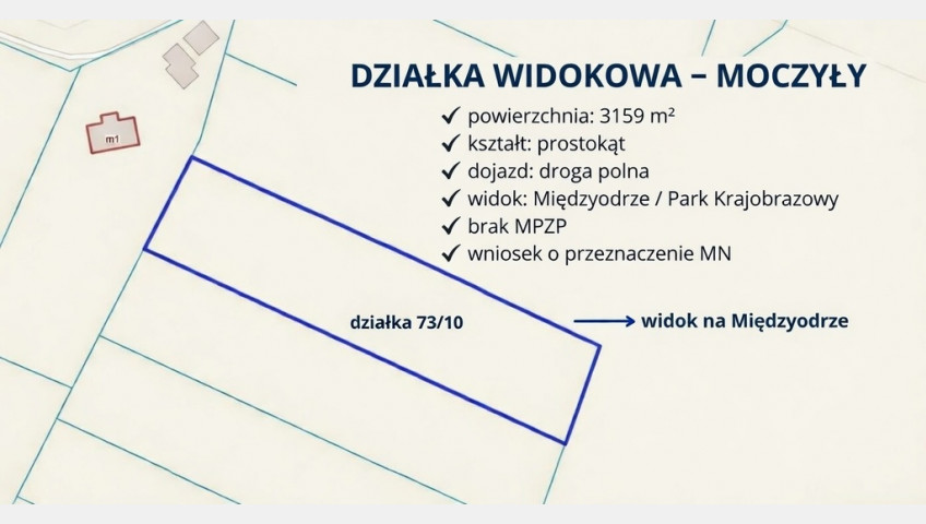 Działka Sprzedaż Moczyły