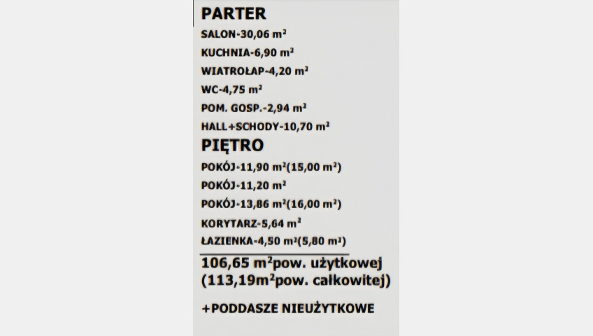 Dom Sprzedaż Dołuje