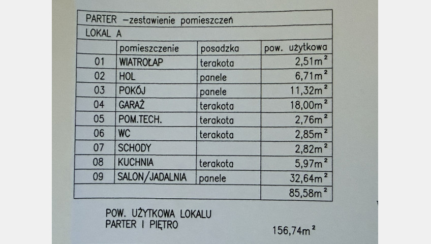 Dom Sprzedaż Bezrzecze