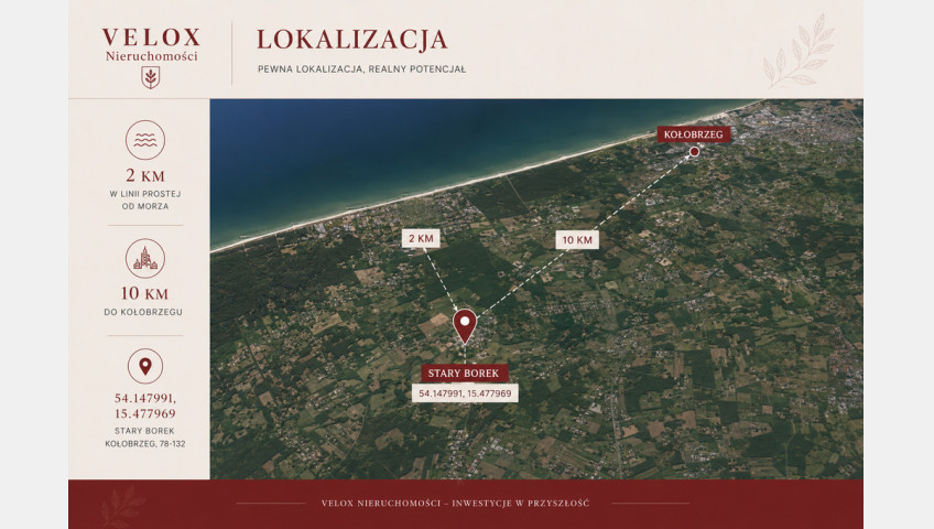 Działka Sprzedaż Stary Borek