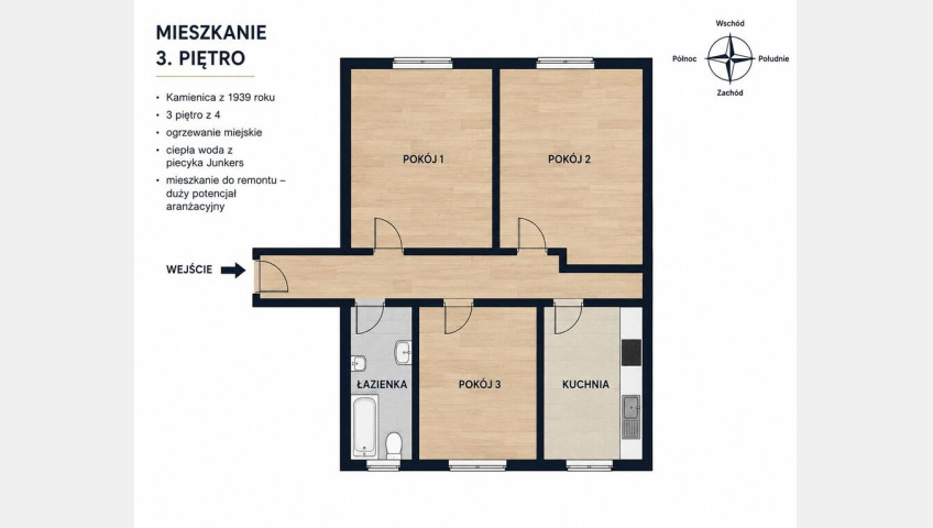 Mieszkanie Sprzedaż Szczecin Niebuszewo Heleny