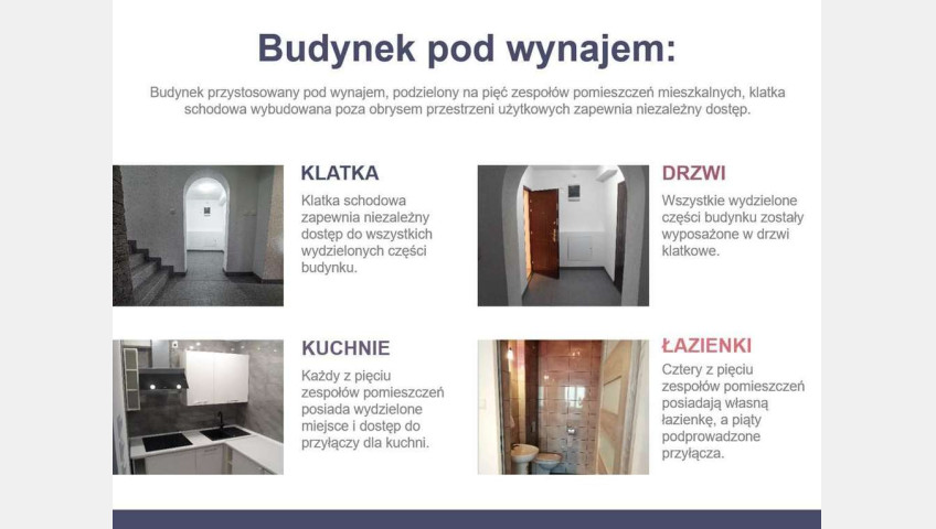Dom Sprzedaż Szczecin Gumieńce